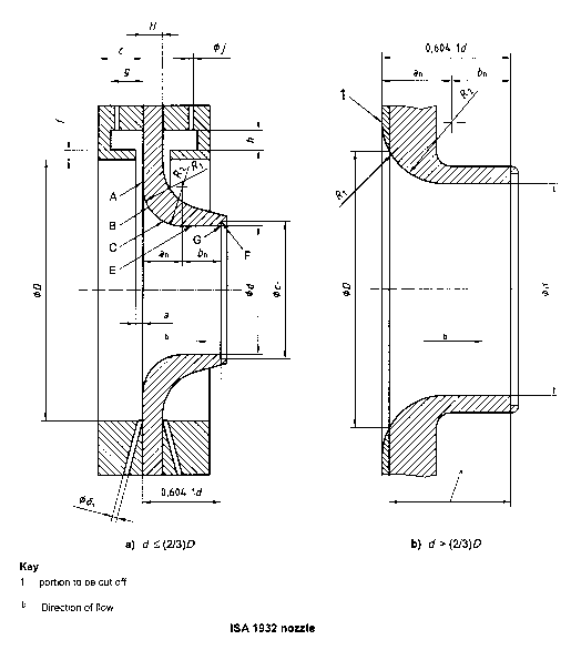 ISA 1932 nozzle